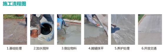 路面修補材料